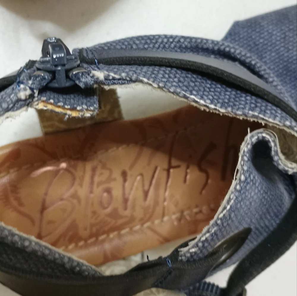 Blow Fish Blue Open-Toe Sandals with Buckle Size 7 - Picture 4 of 6